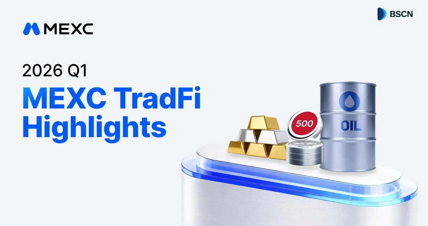 MEXC Secures World's #1 Gold Order Book Depth in Q1 2026