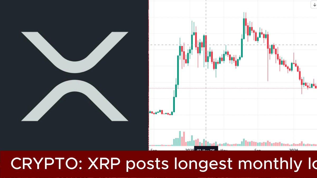 Xrp Posts Longest Monthly Losing Streak Since 2014