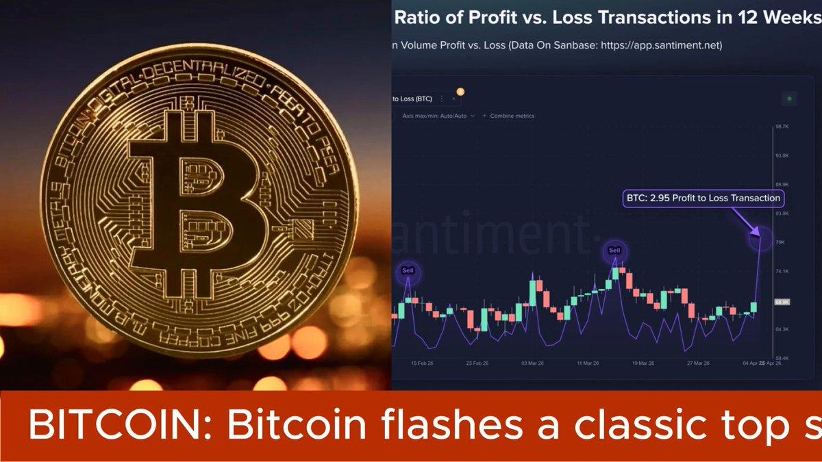 Bitcoin Flashes A Classic Top Signal As Profit Transactions Surge