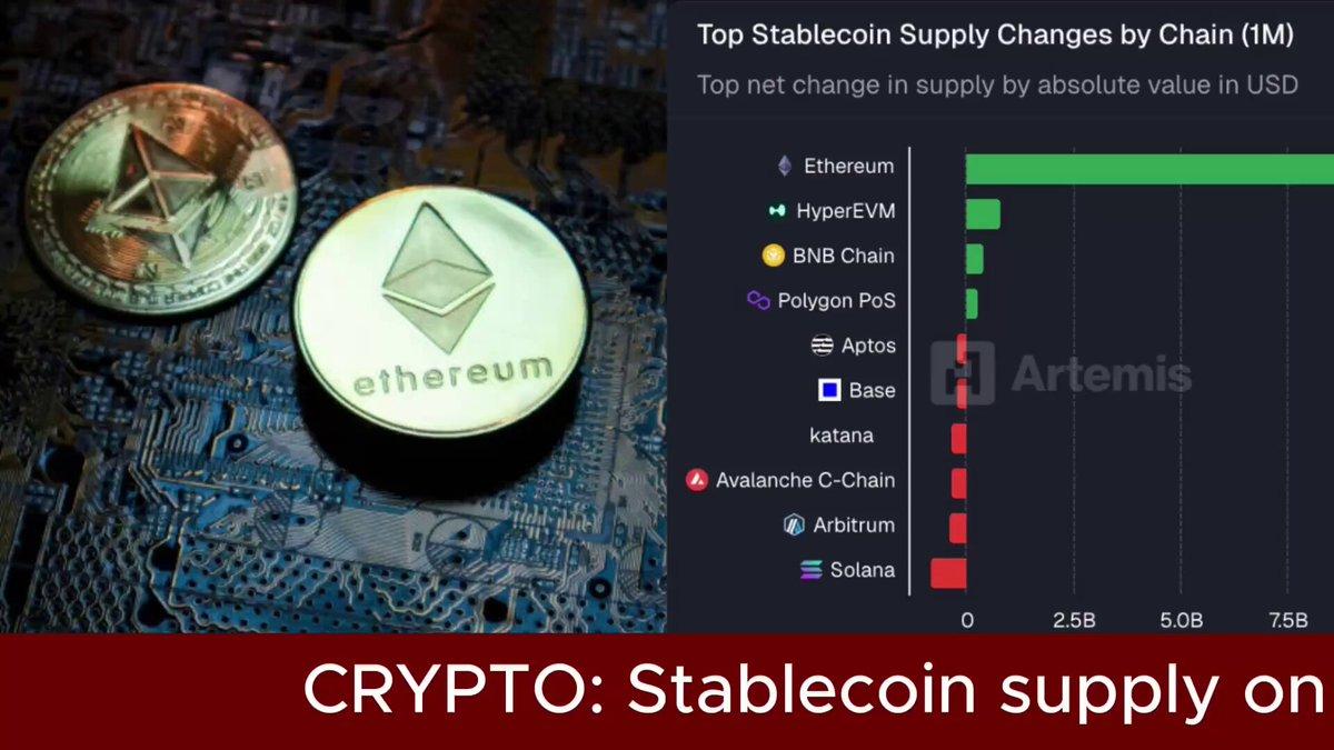 Money Is Flowing Into Ethereum