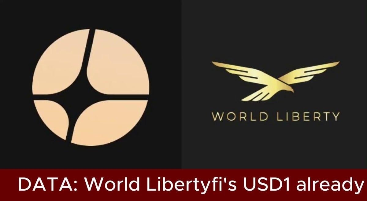 World Libertyfi'S Usd1 To Dominate Trading On Aster