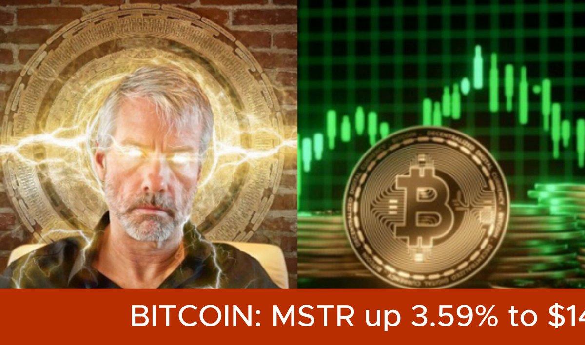 Strategy Climbs Back As Mstr Trades Near $149, Saylor'S Bitcoin Bet Closes In On Breakeven