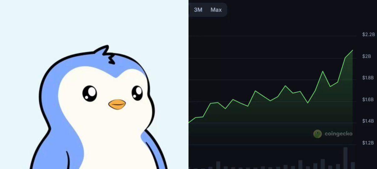 Is NFT Season Back?
