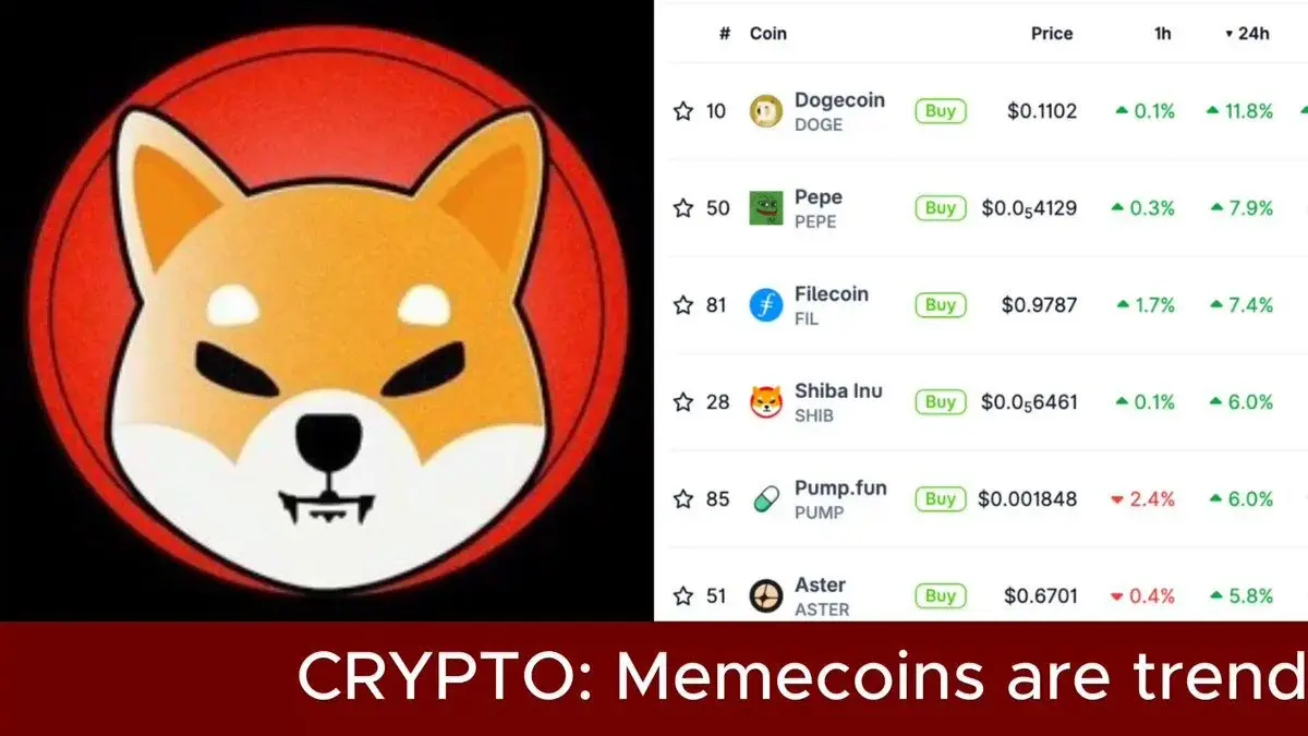 Memecoin Frenzy: Pepe, Doge, Shib Drive Price Rally