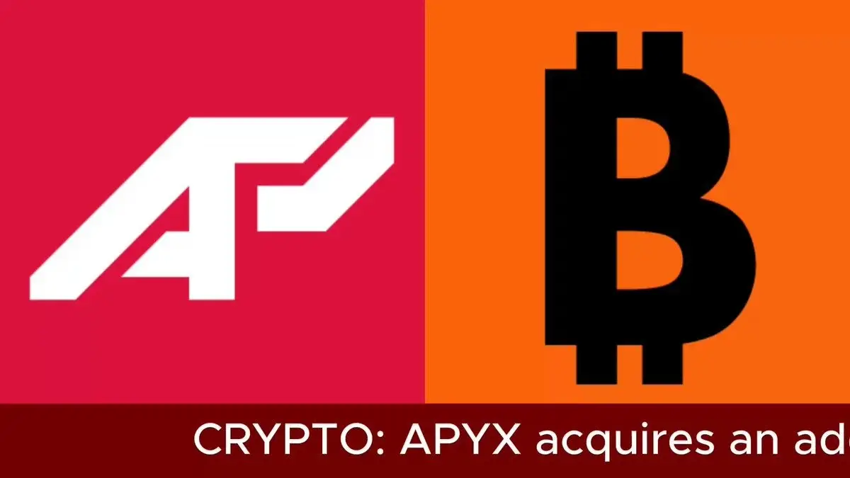 Apyx On Track To Become Largest $Strc Holder