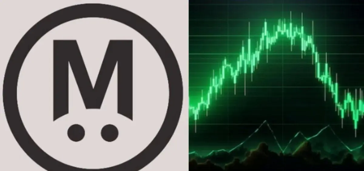 Megaeth'S Mega Opens Trading, Spikes To $0.24 Then Crashes To $0.15