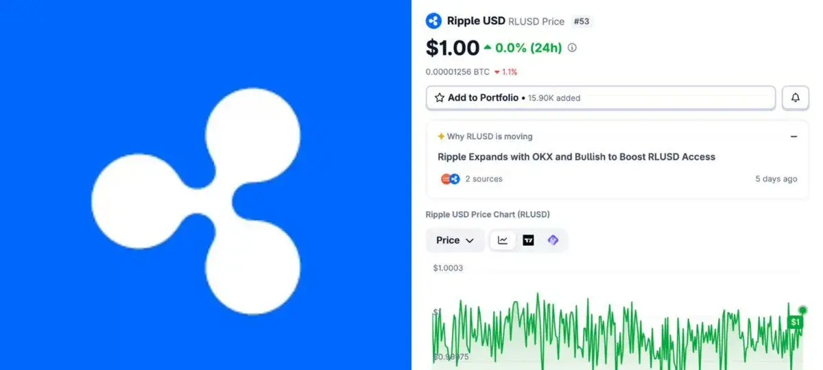 Ripple Rlusd Crosses 1b Supply In Less Than A Year