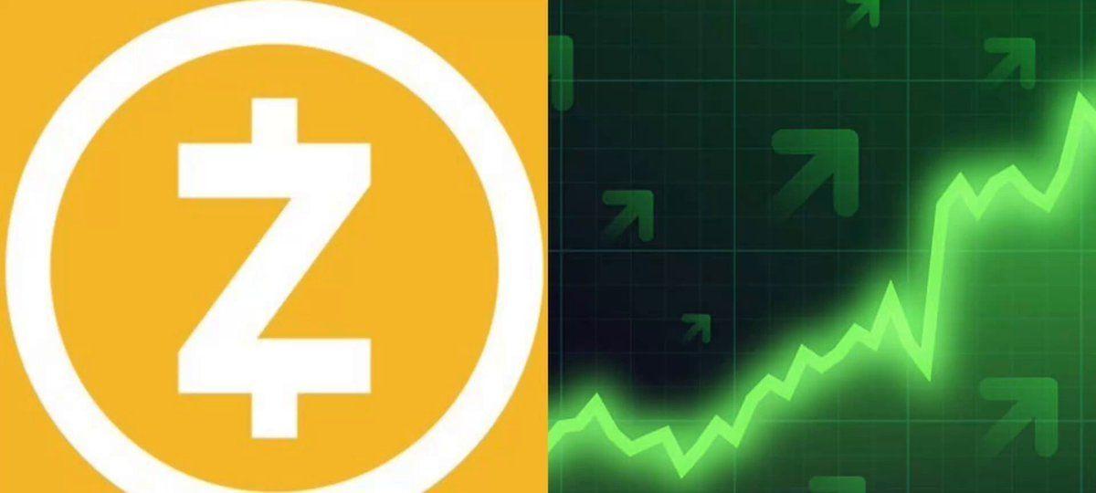 Zcash Jumps 35% As Impressive Run Continues...