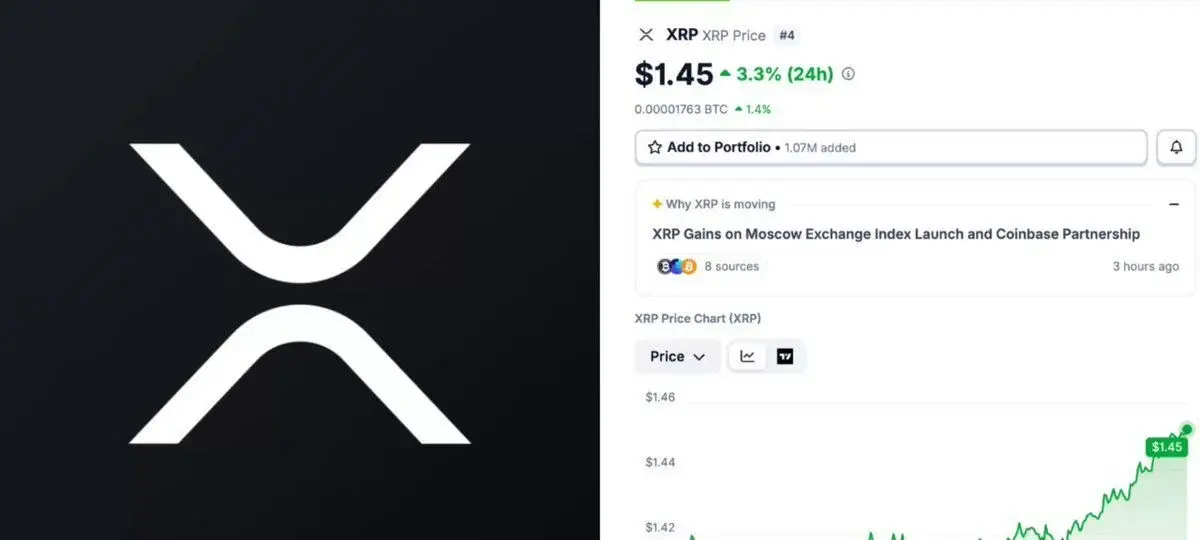 $Xrp Adds $1b To Market Cap In Under 60 Minutes