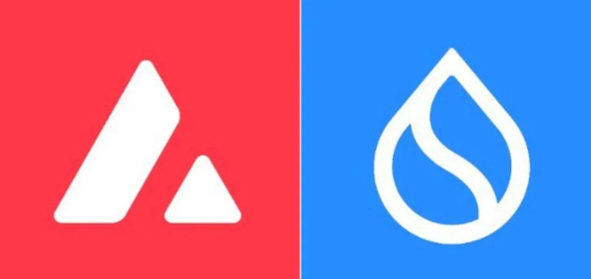 Avax And Sui Futures Start Trading On Cme