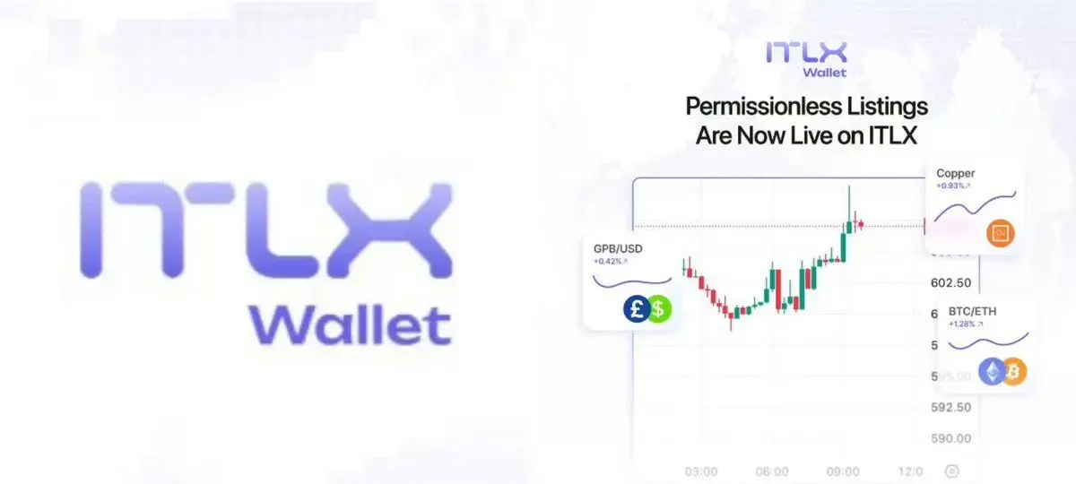 Interlink Wallet Launches Permissionless Perp Listings For Global Assets