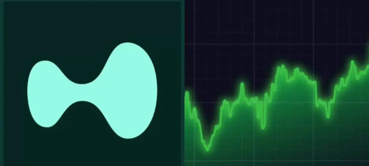 HYPE Is Edging Closer to a New ATH!