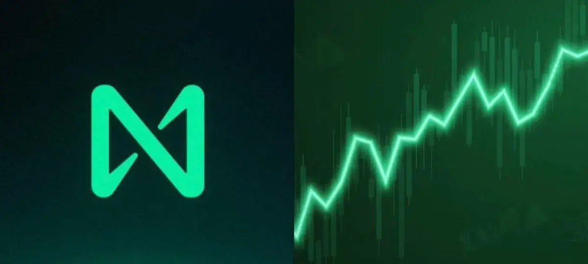 NEAR just put up a 60% week and triggered $9.85M in short squeezes