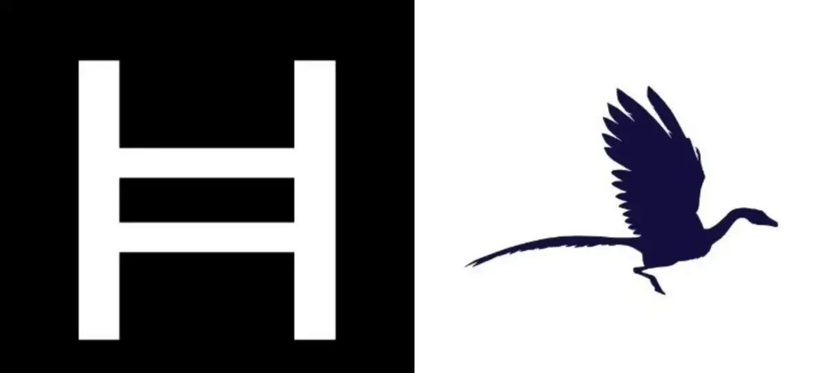 Hedera Just Improved Tokenized Securities...