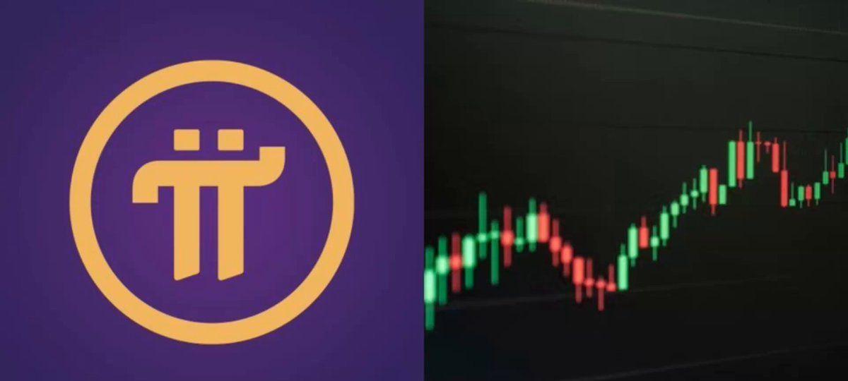 Pi Network Enters Bullish Mode