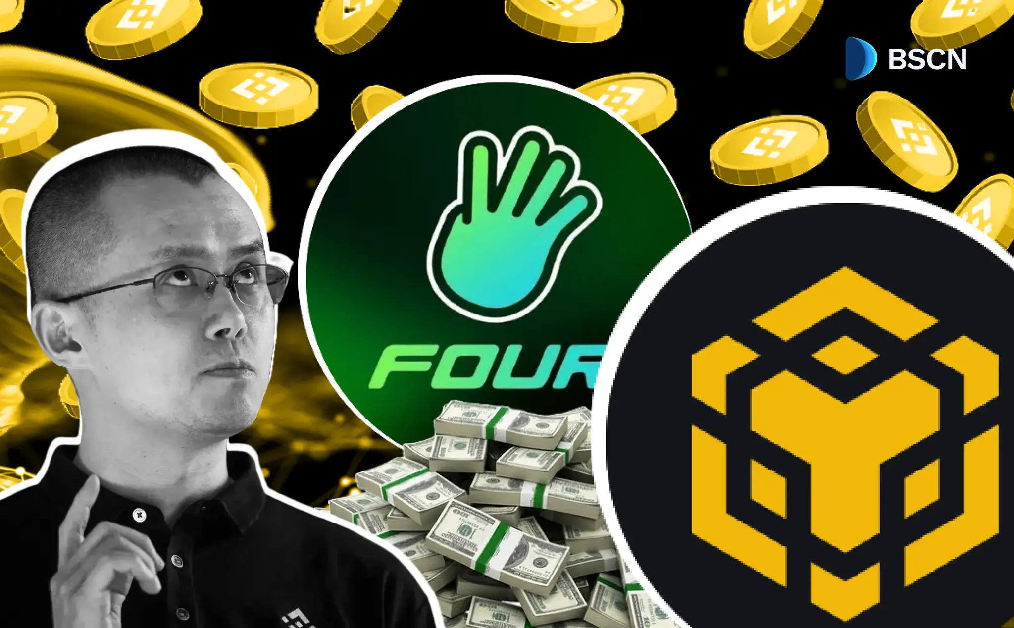 Top 5 BNB Chain Memecoins for 2025: Watchlist