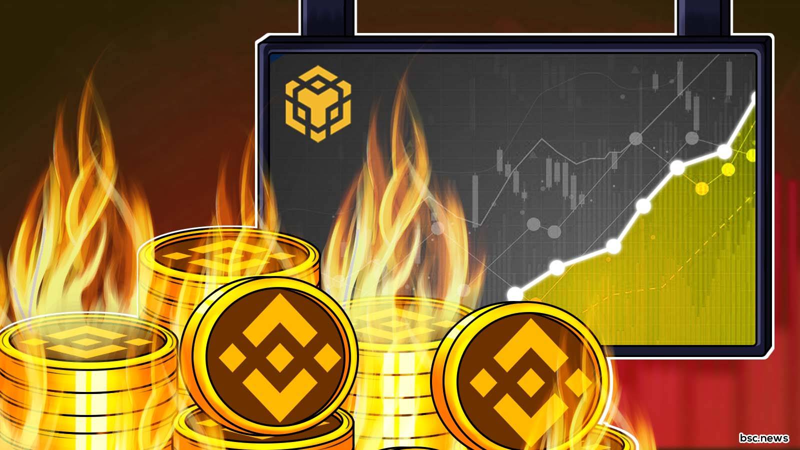 Check Out the 5 Hottest DeFi Projects on BNB Chain
