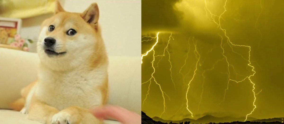Dogecoin Etfs Cannot Be Stopped!