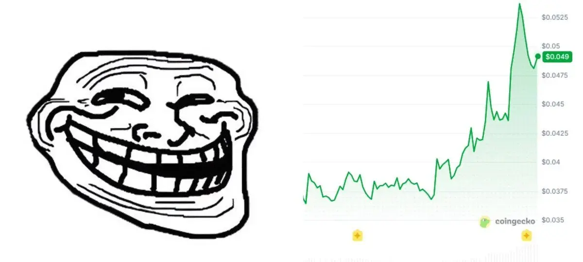 TROLL Memecoin Outshines Solana Peers With Sharp Rally